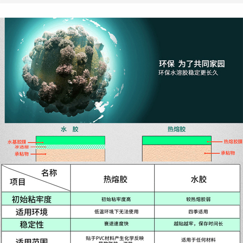 染色不干膠標簽戶外小廣告貼紙銅版紙染色可印刷彩色青紅黃綠