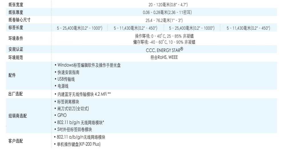 TSC臺半MF2400/MF3400熱轉印工業(yè)型不干膠標簽條碼打印機
