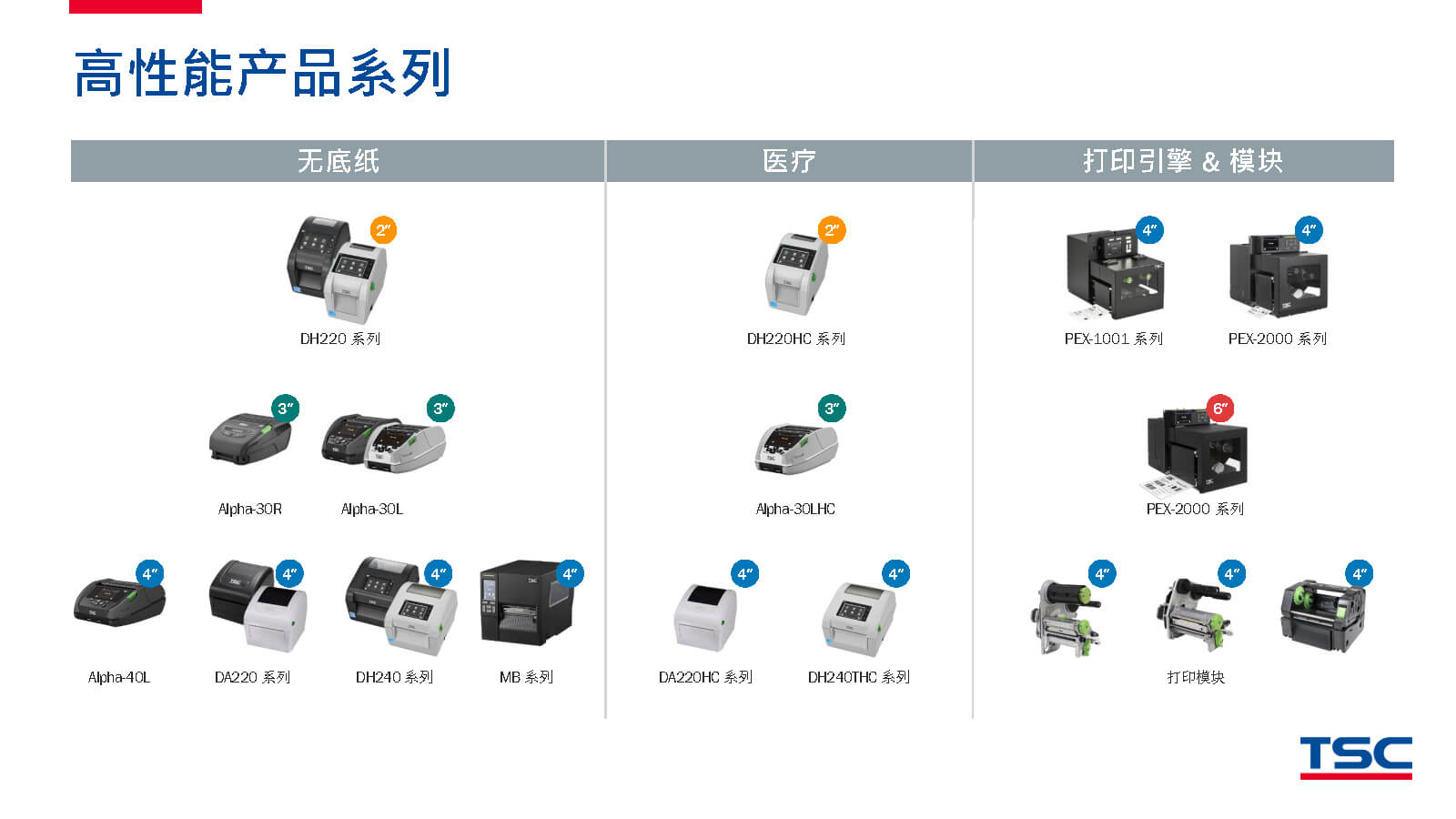 TSC全系列產(chǎn)品：條碼打印機(jī)打印引擎RFID檢驗檢測