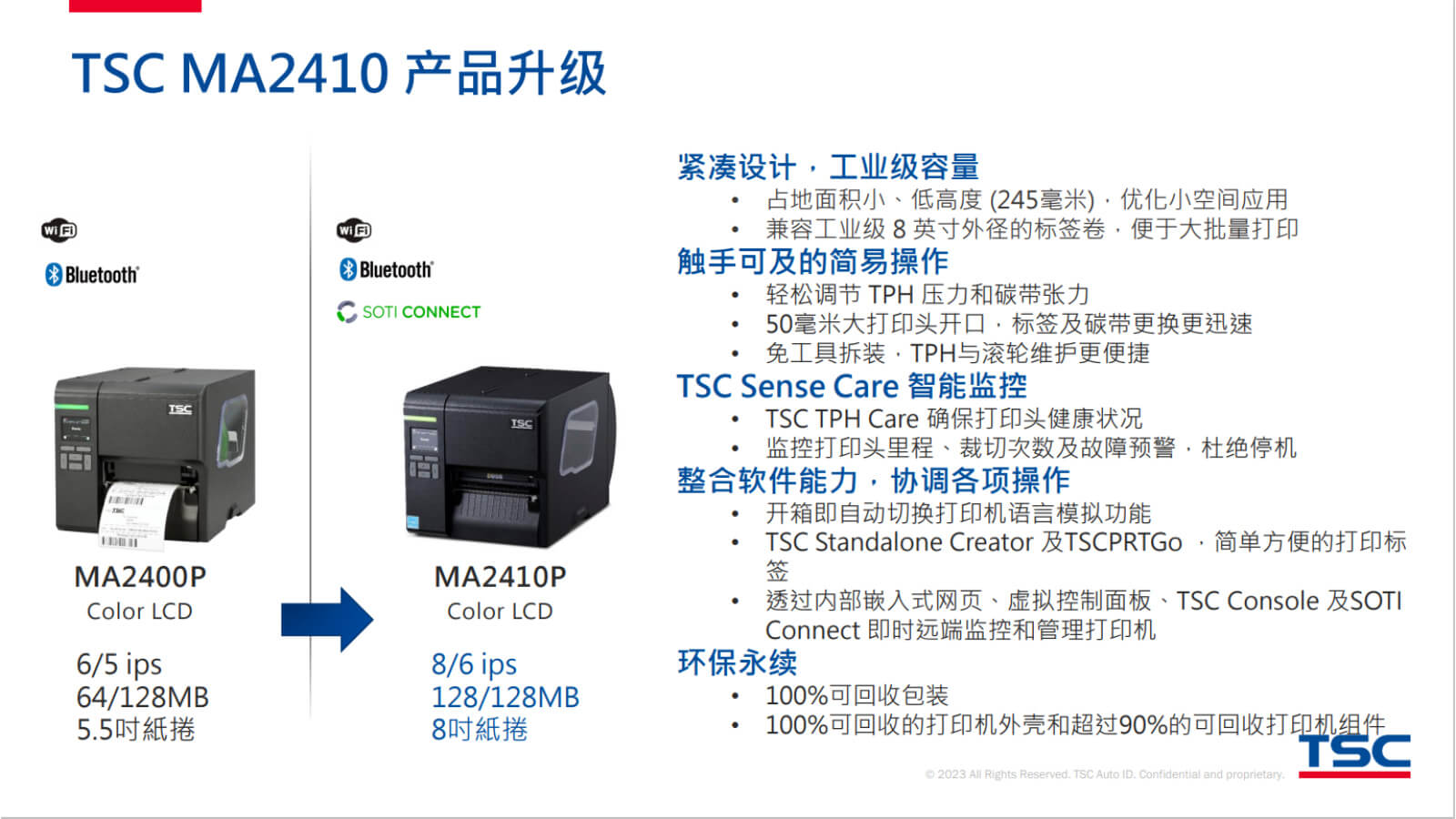 TSC全系列產(chǎn)品：條碼打印機(jī)打印引擎RFID檢驗檢測