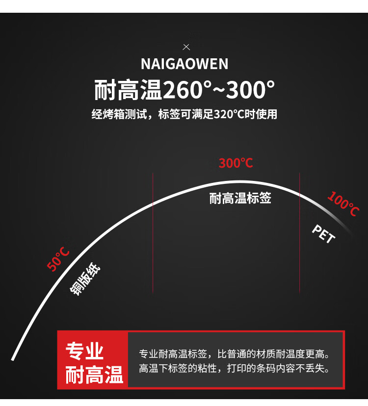 耐高溫標(biāo)簽320度PCB電路板SMT過(guò)錫爐WIFI模組鋼鐵鋁板條碼貼紙